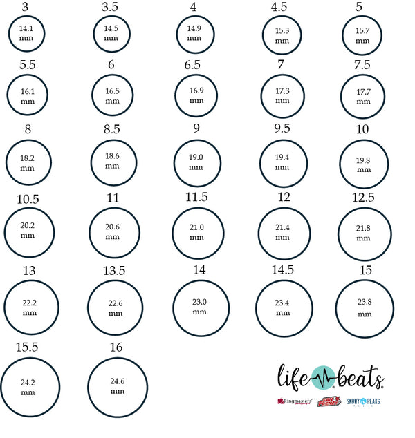 Fan Frenzy Gifts BYU Cougars Officially Licensed Astro Stainless Steel Ring Size 8